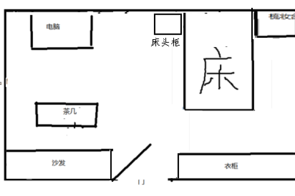 单身女士的卧室风水,该怎么看 单身女士的卧室风水,该怎么看