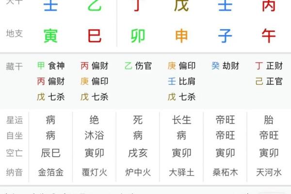 问真八字免费算命 免费问真八字算命 问真八字免费算命 免费问真八字算命