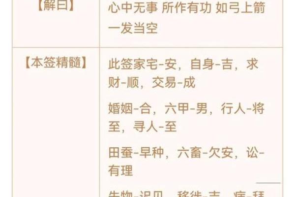 观音灵签抽签图文解签