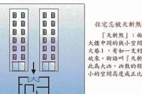 禁忌，几种不利家宅的风水煞气