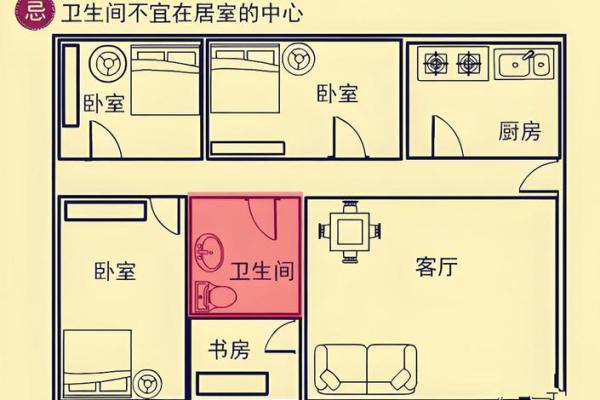 厕所风水_填厕所有什么说法