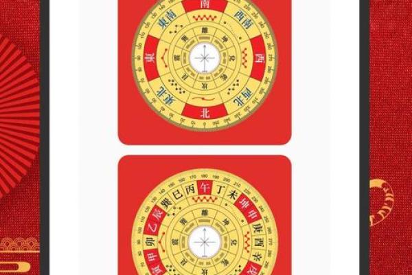 电子风水罗盘_电子罗盘和电子指南针是一种东西吗 电子风水罗盘_电子罗盘和电子指南针是一种东西吗