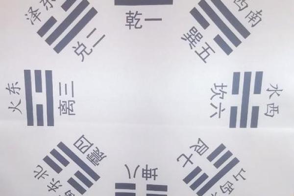 紫微斗数之八卦万物类象:巽卦详解 紫微斗数之八卦万物类象:巽卦详解