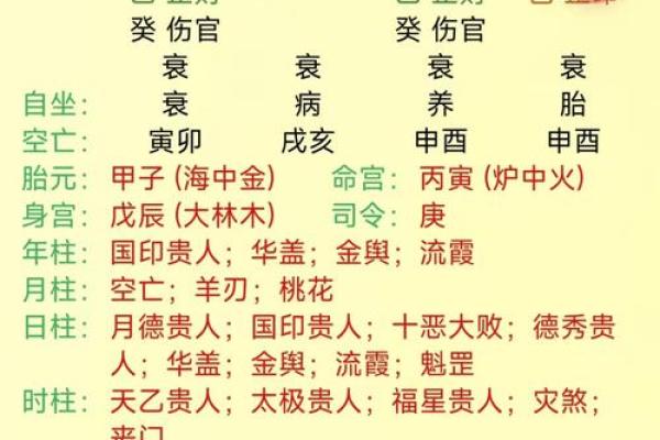 免费生辰八字起名软件