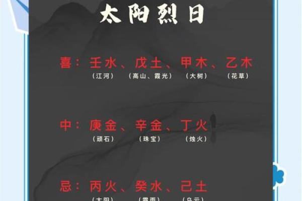 八字丁亥丙午大运