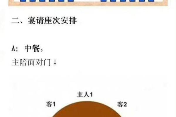 办公室风水座位也有学问 能否升职加薪就看怎么去布局了 办公室风水座位也有学问 能否升职加薪就看怎么去布局了