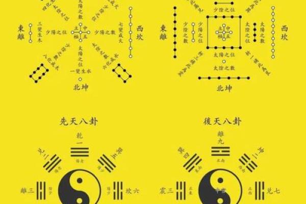 唐代星相风水大师袁天罡与李淳风