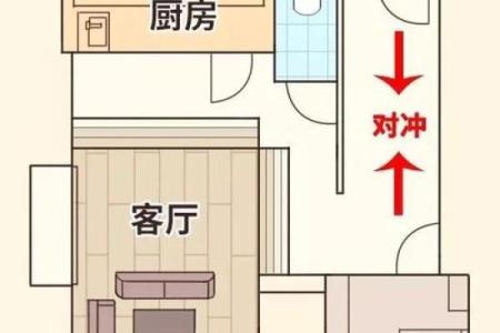 禁忌，几种不利家宅的风水煞气