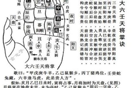 各类算命结果不同