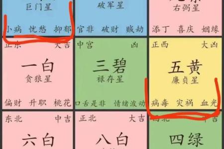 风水如何避煞-风水避煞方法介绍