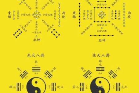 唐代星相风水大师袁天罡与李淳风