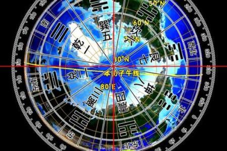 北交点宫位查询 查询星盘北交