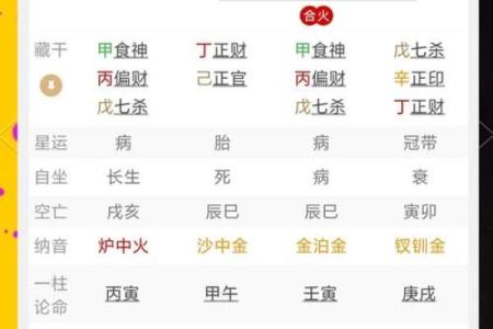 八字算命因钱财而惹官司的八字