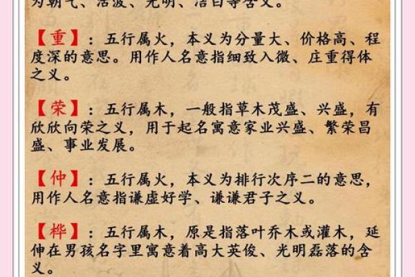 八字缺火取名,取名补火的字