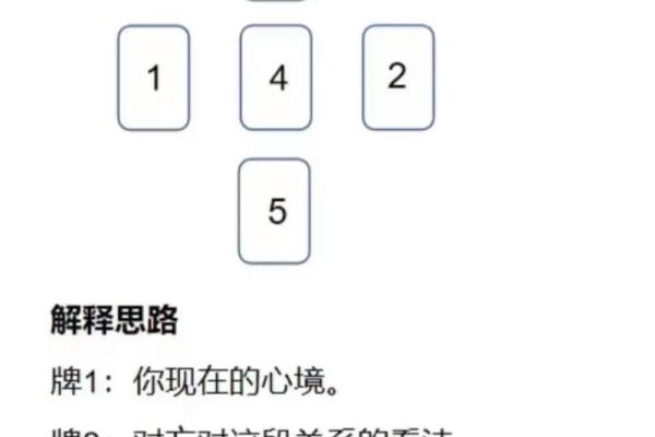 塔罗牌测试两人友情 塔罗牌测试两人友情