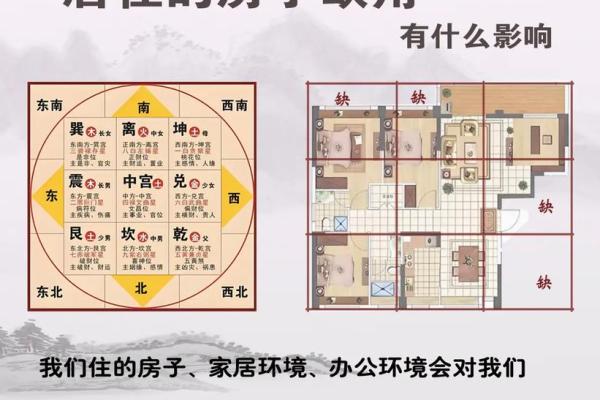 风水房子不正户型怎么化解 风水房子不正户型怎么化解