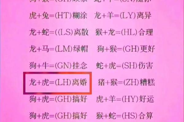 名字测试有没有缘分在一起 用名字测有没有缘免费？