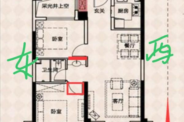 风水好的房子怎么算好