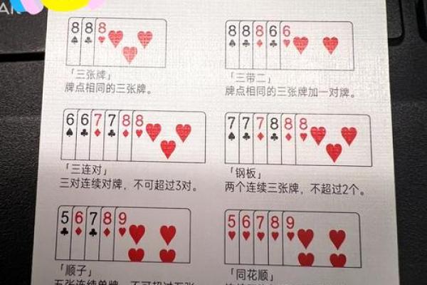 怎么用扑克算命测姻缘 用扑克算命的简单方法? 怎么用扑克算命测姻缘 用扑克算命的简单方法?