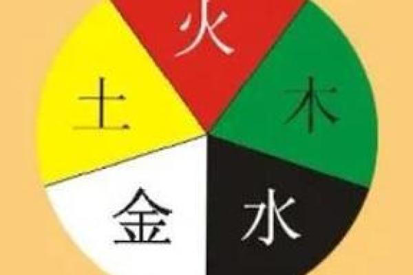 八字个五个金 八字个五个金