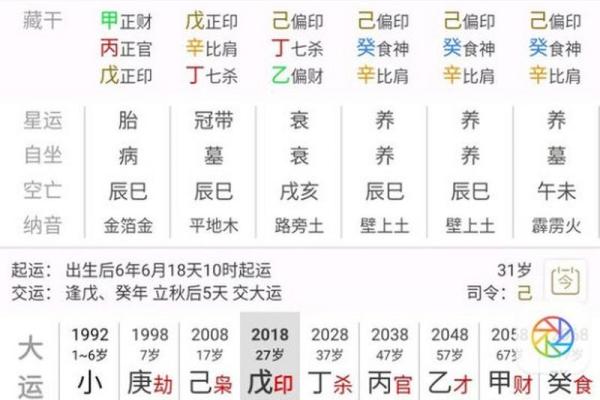 八字个五个金 八字个五个金