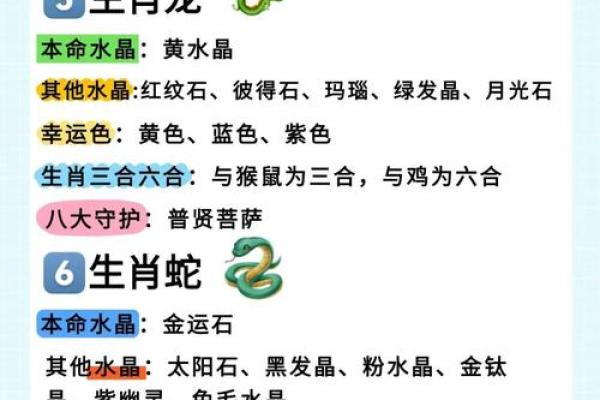 八字命理中蓝水晶和什么属相犯冲