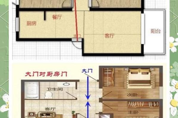 小区门两侧的房子风水