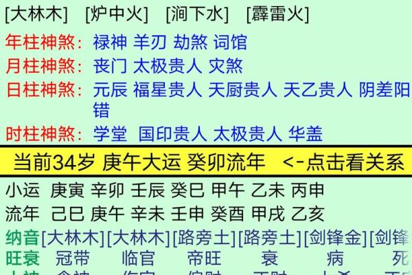 紫薇星盘命主破军 紫薇星盘命主破军