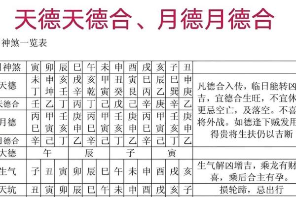 月柱长生是墓如何 八字中的墓代表什么