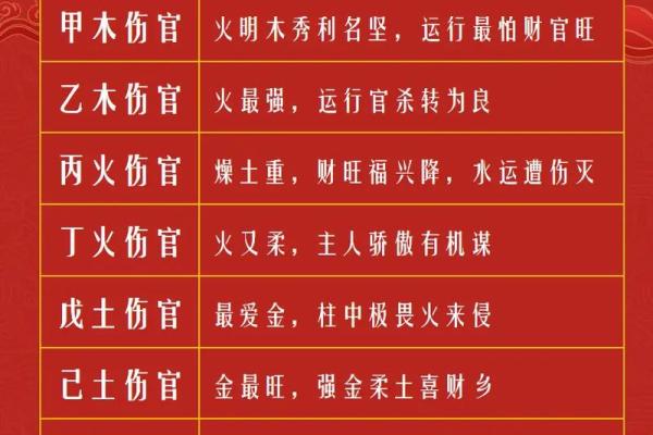 女命的八字透两个伤官好吗？