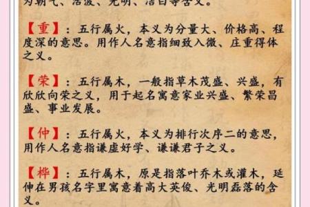 八字缺火取名,取名补火的字