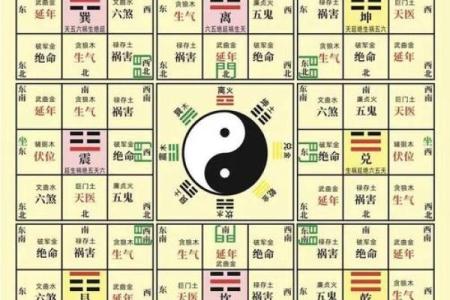 讲解何为旺宅风水？