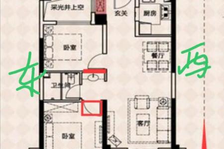 风水好的房子怎么算好