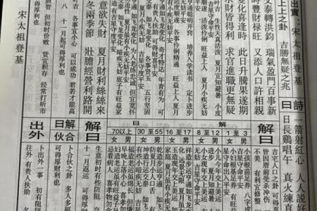 佛祖灵签解签大全7签