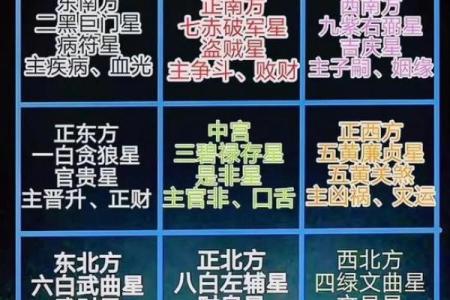 商品房客厅装修风水禁忌详解