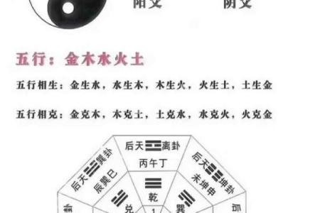 风水事事不顺的破解办法改善运势