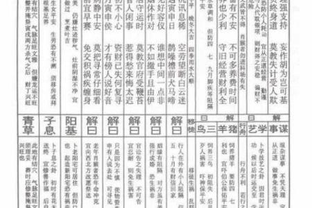 关帝灵签42签解签大全