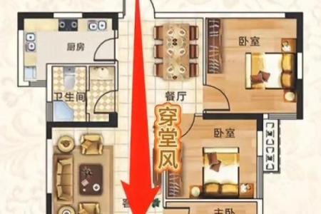 房门对窗户和厨房的风水化解