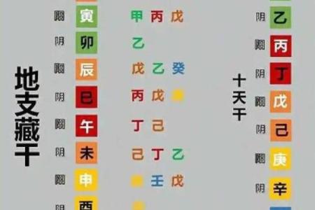 什么样的八字称的上  旺夫