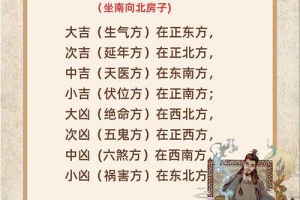 住大房子伤气吗风水