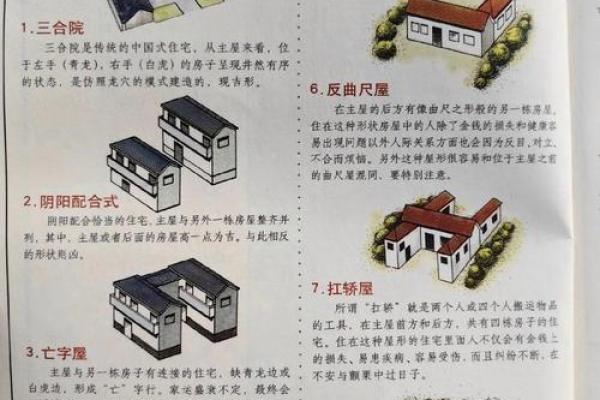 住大房子伤气吗风水