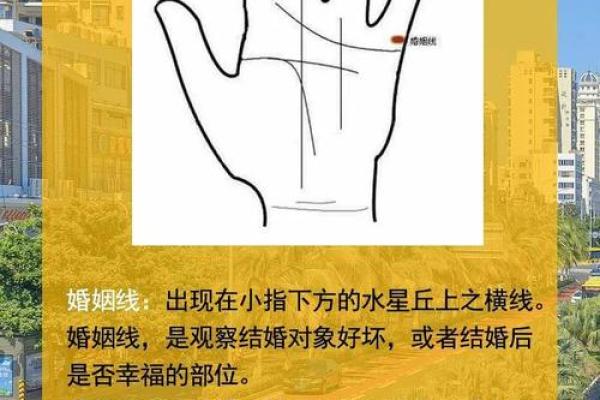 图解：手相婚姻线算命