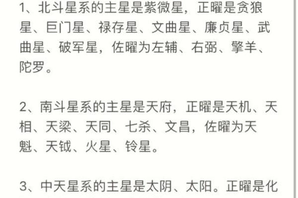 紫薇斗数廉贞星双星组合