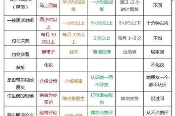 免费公司测名打分测试 怎样免费使用公司测名打分测试 免费公司测名打分测试 怎样免费使用公司测名打分测试