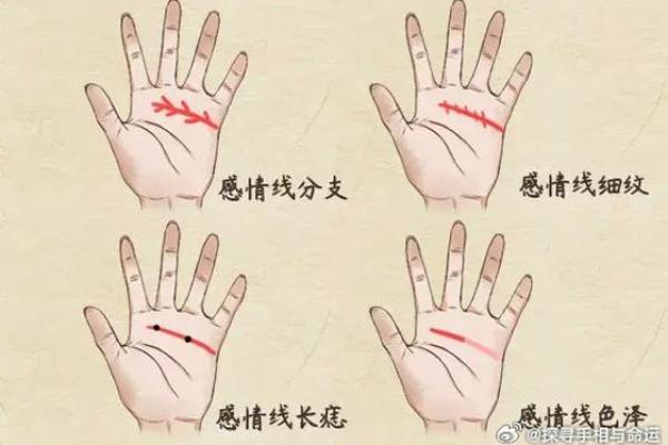 风水解读感情线断开上下两条好不好 风水解读感情线断开上下两条好不好