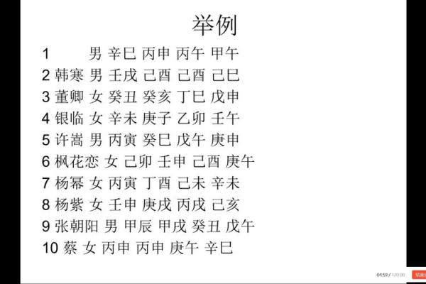 八字查询喜用神