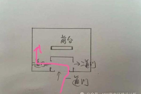 店铺门口风水有讲究，别让这十大禁忌挡了生意财路