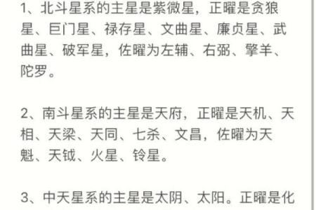 紫薇斗数廉贞星双星组合