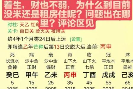 八字四柱无财一生有钱吗
