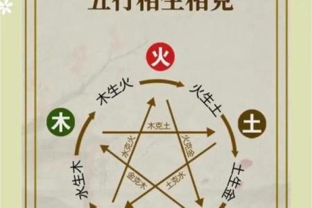 宝宝五行八字起名网